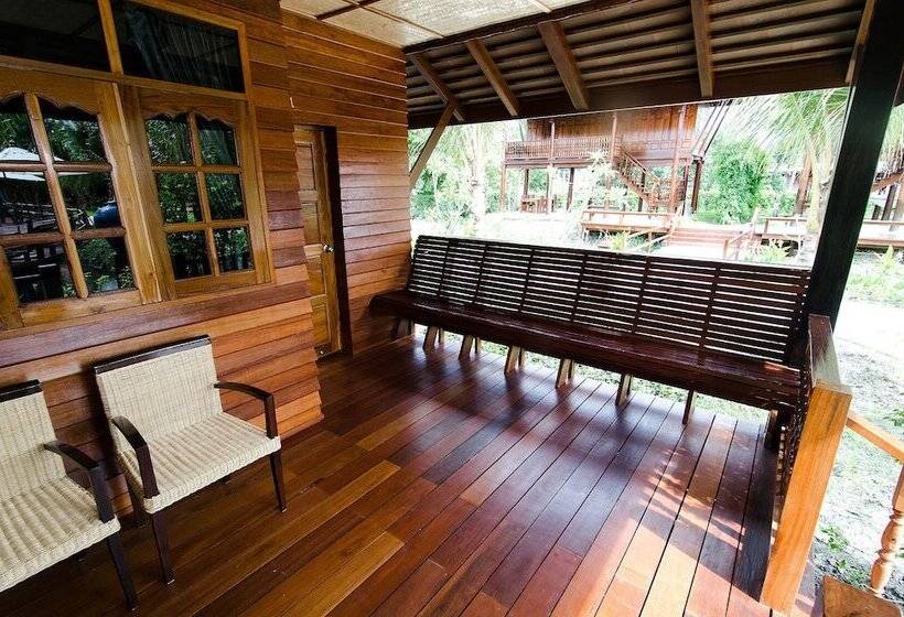 Maikaew Damnoen Resort