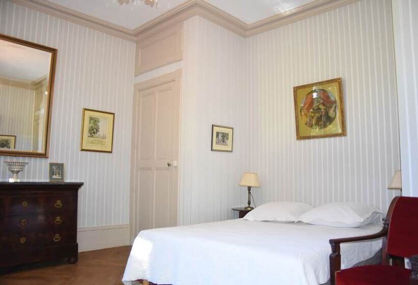 פנסיון Château De Varambon