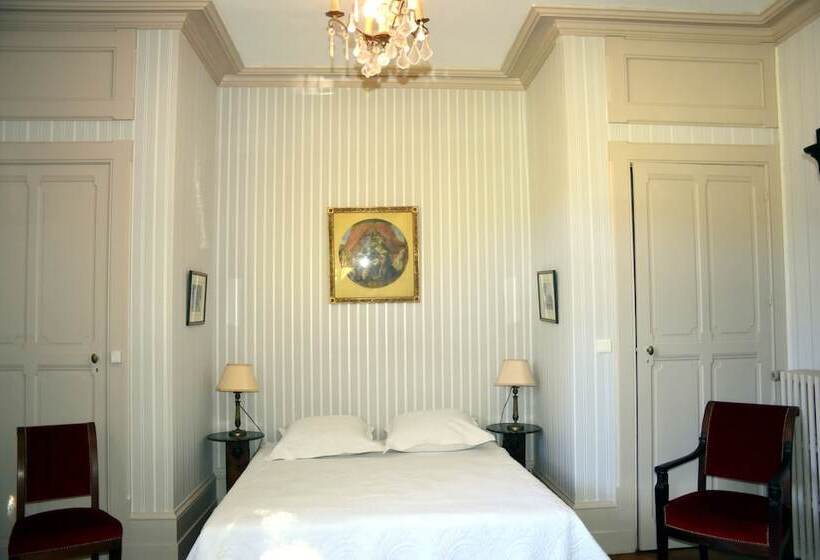 פנסיון Château De Varambon