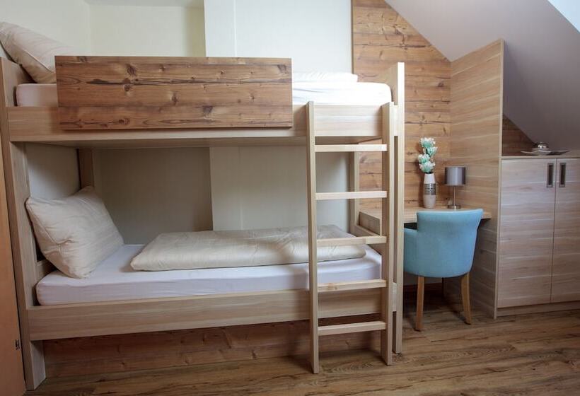 Pension Pirkdorfer See