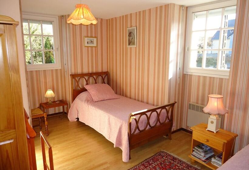 住宿加早餐 Chambre D Hôtes La Roncellière