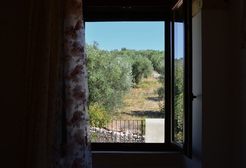 בית מלון כפרי Torre Bruno