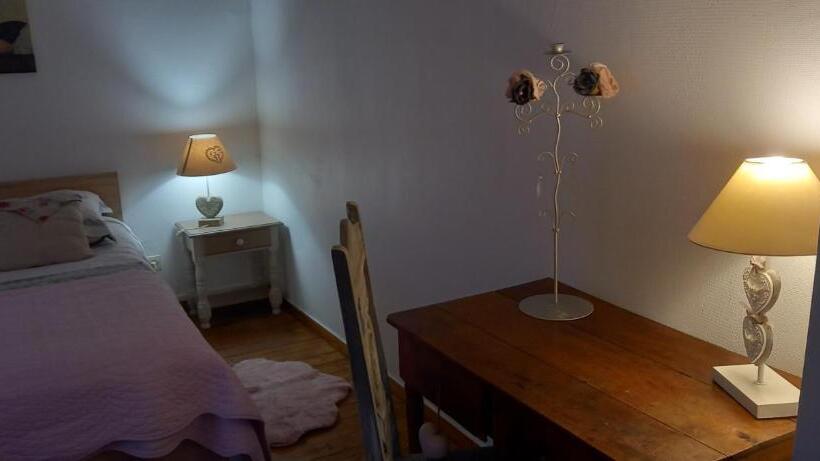 Les Demeures De La Laigne