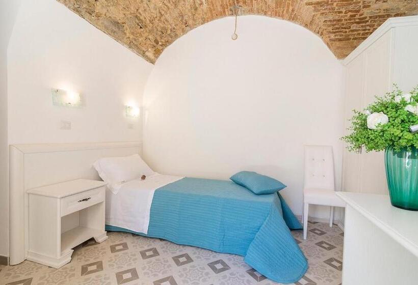 Bed and Breakfast Residenza La Nivera