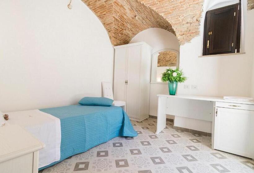 Bed and Breakfast Residenza La Nivera