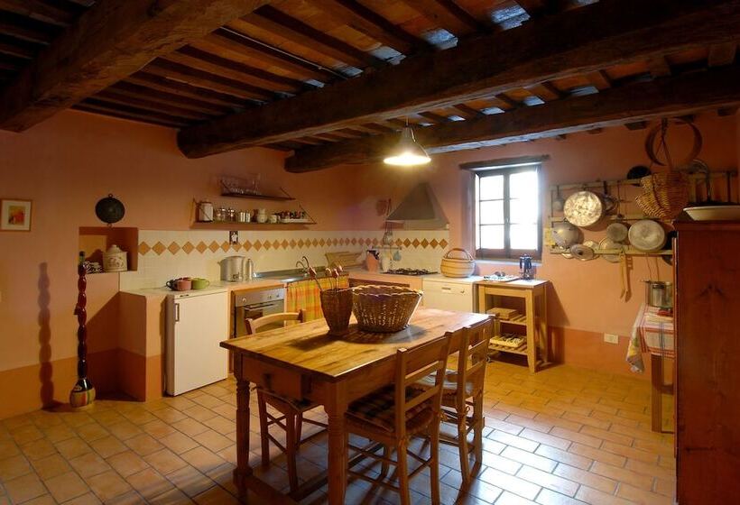 Сельский отель Agriturismo Chignoni