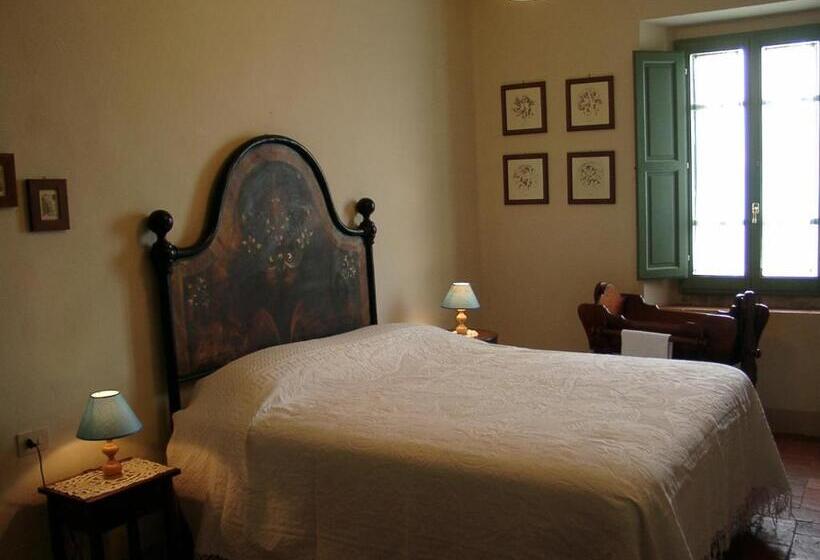 Сельский отель Agriturismo La Capitata