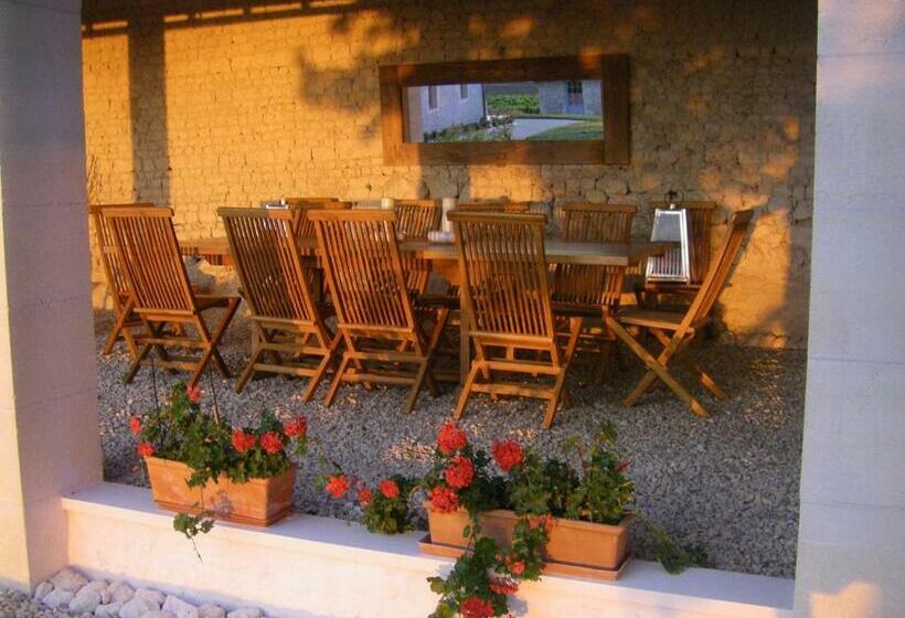 צימר Chambre D Hôtes Clos Des Pierres Blanches