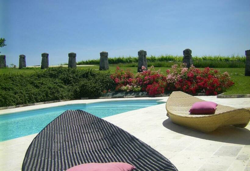 צימר Chambre D Hôtes Clos Des Pierres Blanches