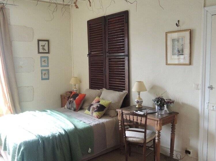 פנסיון Chambre D Hôtes Les Volets Verts