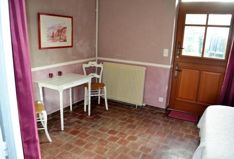 Пансион La Grenouillere