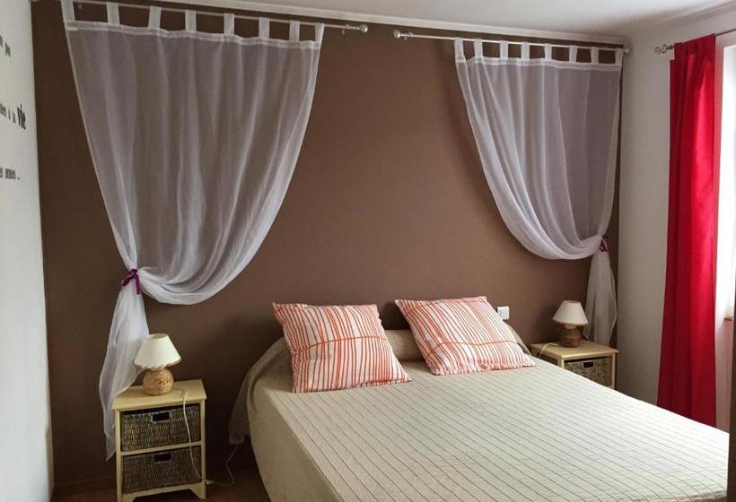 펜션 Maison D'hôtes Les Boulbènes