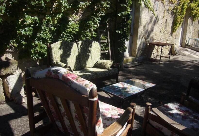 Пансион Villa Marambat