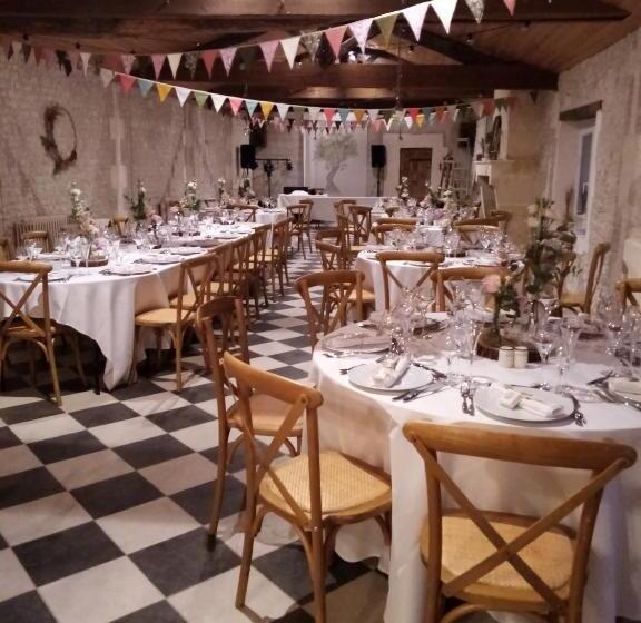 ベッドアンドブレックファースト Domaine De Pladuc