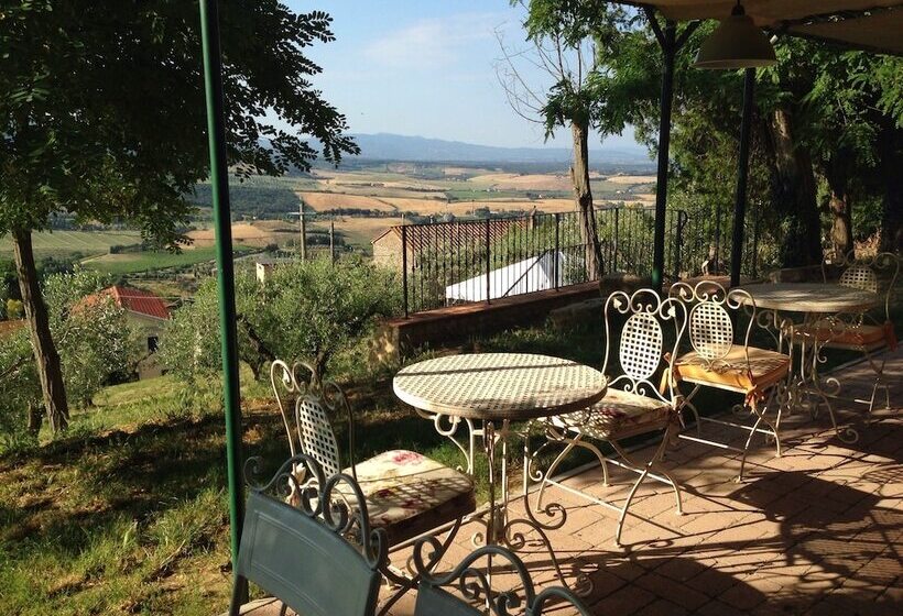 田舎風ホテル Agriturismo La Gelinda