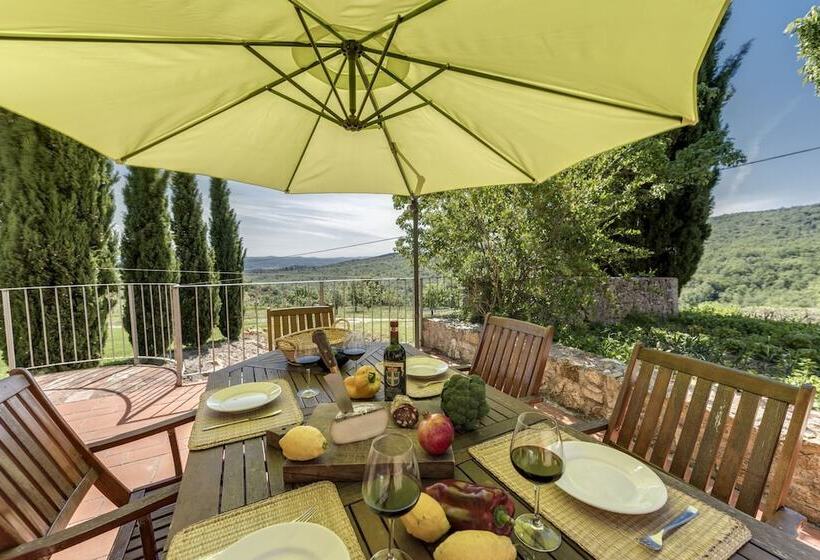 Сельский отель Agriturismo La Palazzina