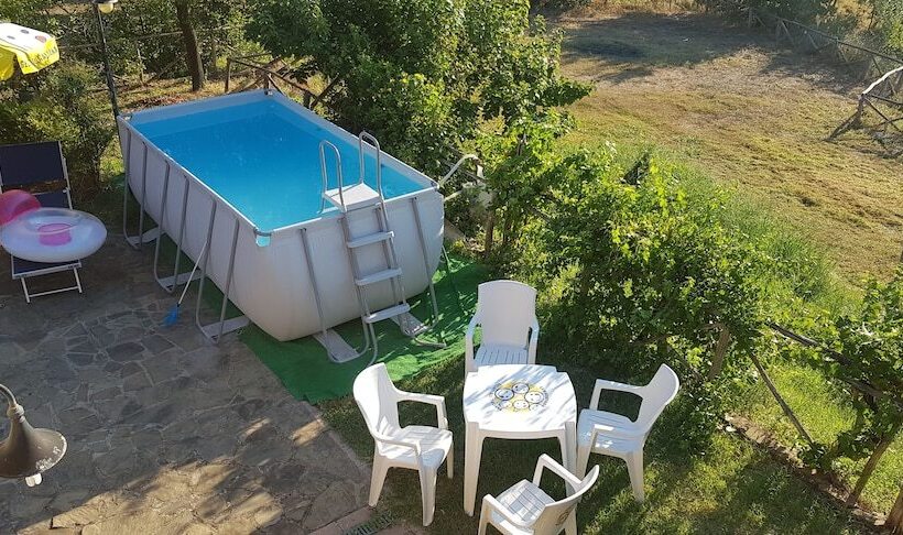 בית מלון כפרי Il Rifugio Longobardia Minorae