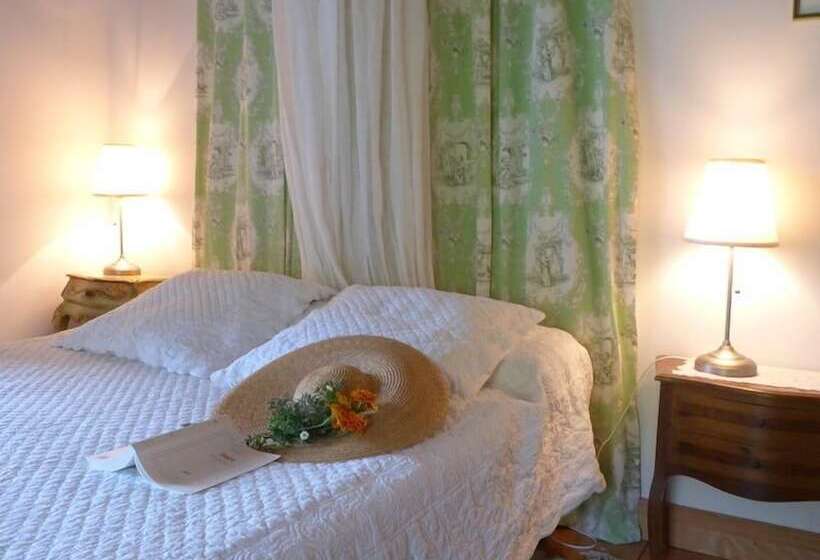 פנסיון Chambres D Hôtes Château Du Poujol