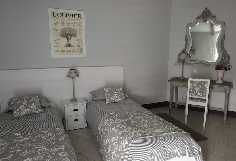 Пансион Chambres D'hotes L'olivier