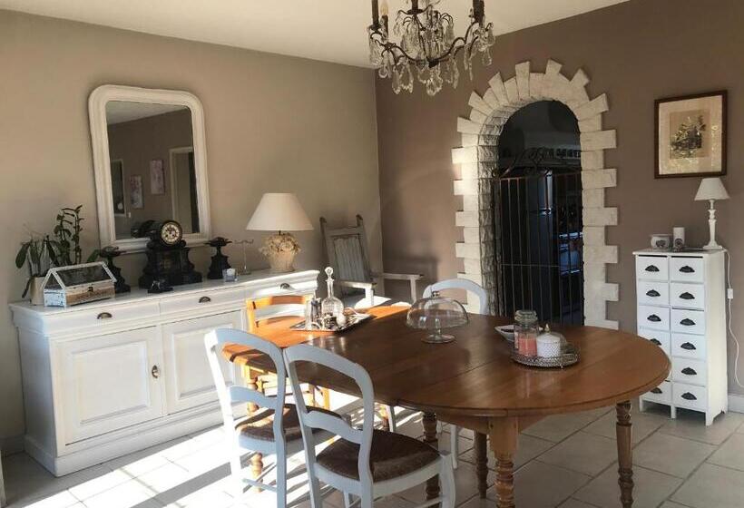 צימר Chambres D'hôtes Des Demoiselles