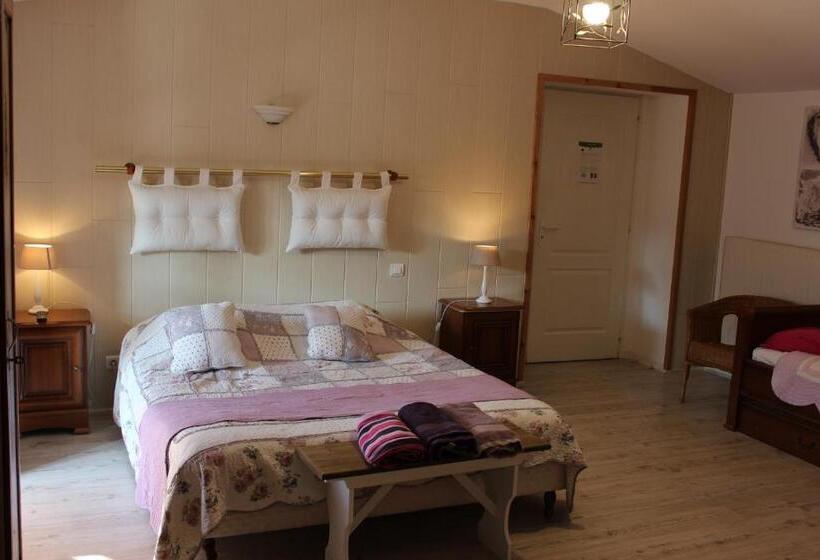 Bed and Breakfast Les Perrières