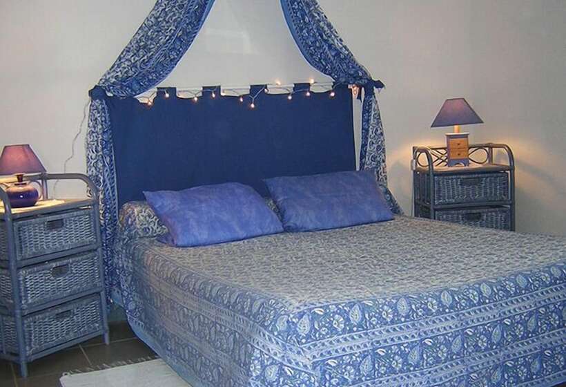 ペンション Chambres D Hôtes Le Relais De Palheres