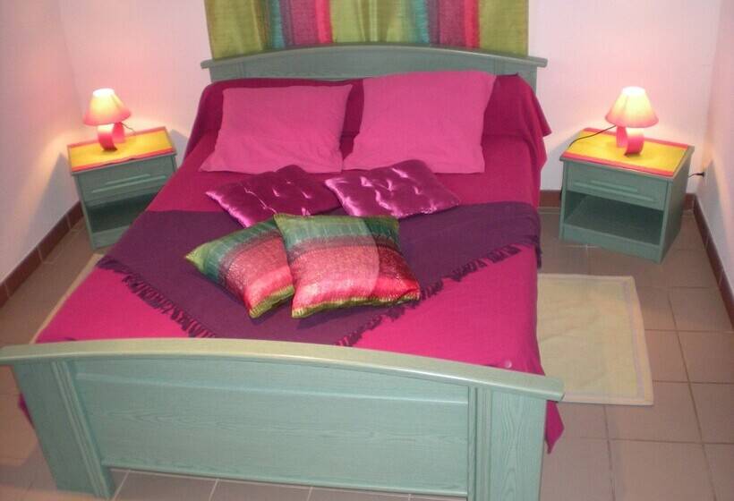 ペンション Chambres D Hôtes Le Relais De Palheres