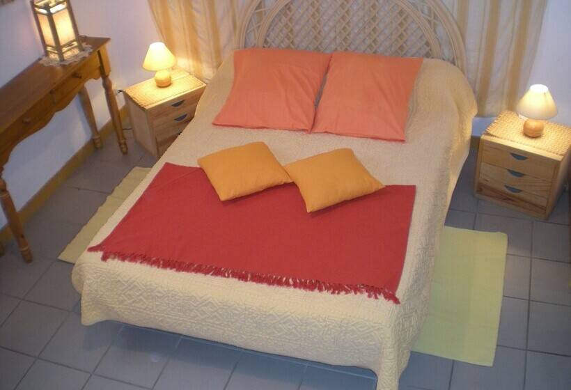 ペンション Chambres D Hôtes Le Relais De Palheres