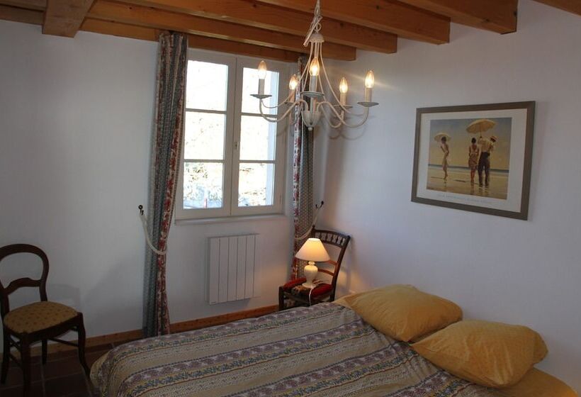 Au Bon Gre D Hugoline