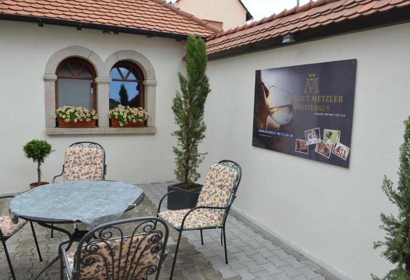 펜션 Hofgut Metzler