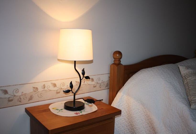 Пансион Le Clos Du Jubin