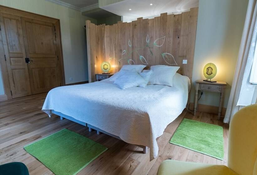 B&b Lou Castet De Lussolle