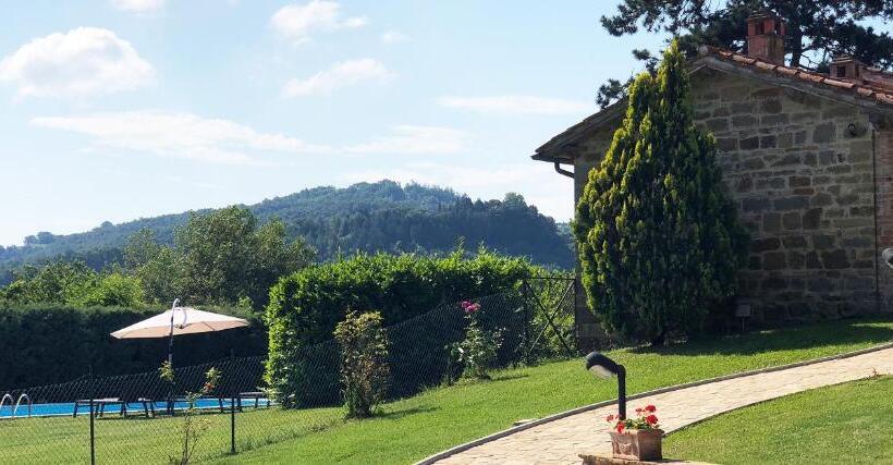 Сельский отель Agriturismo Villa Maria Pia