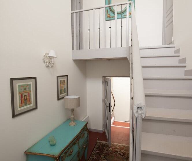 ペンション Chateau Cicéron