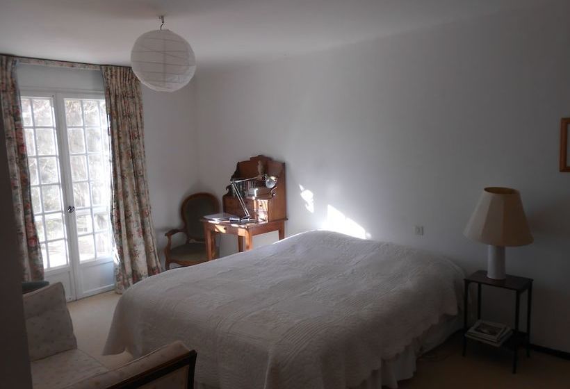 膳宿费 Mas De La Rabassière