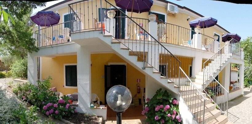 住所  Villaggio Innamorata   Villa Quintavalle