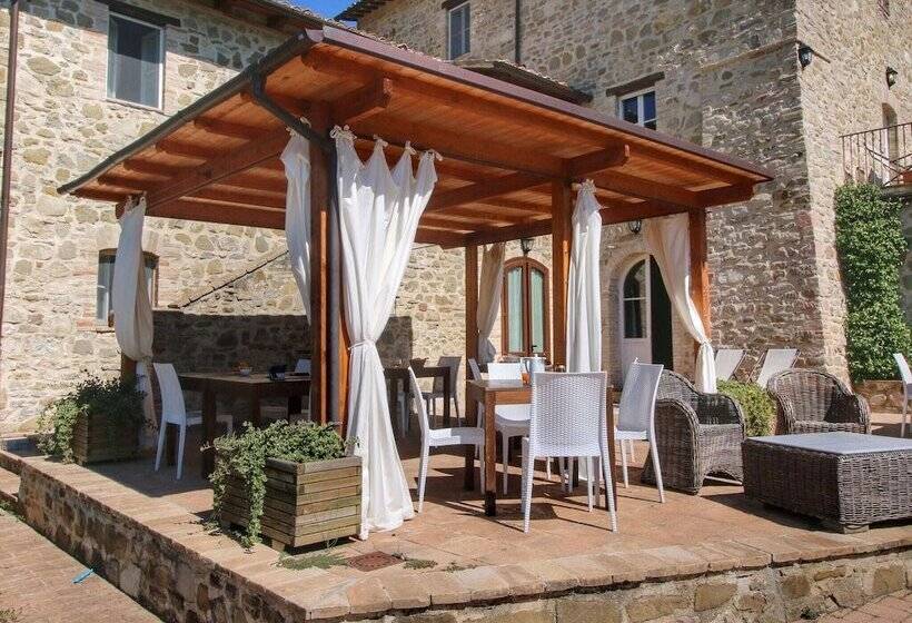 Luxurious Cottage With Pool In Assisi