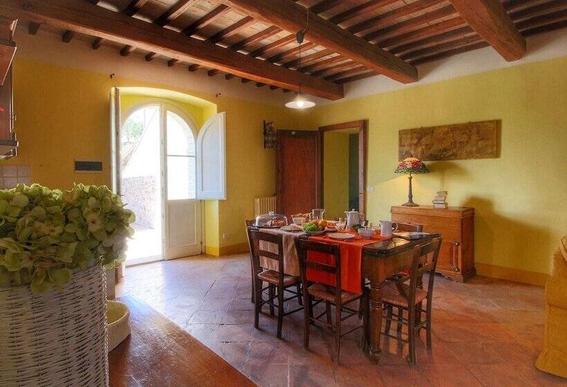 Luxurious Cottage With Pool In Assisi