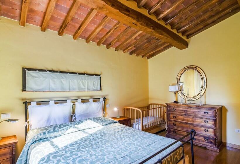 Private Garden And Pool, Near Siena And Crete Senesi