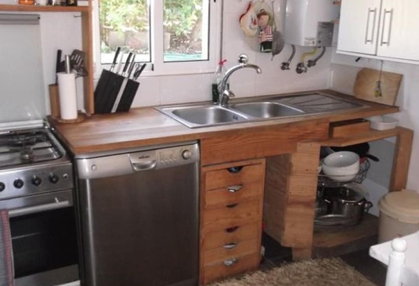 Little Norway   Etc Madeira