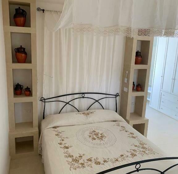 Отель Agriturismo Messer Gesualdo