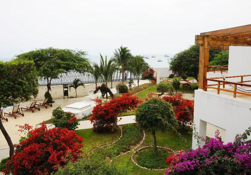 Hotel Hostería Del Parque