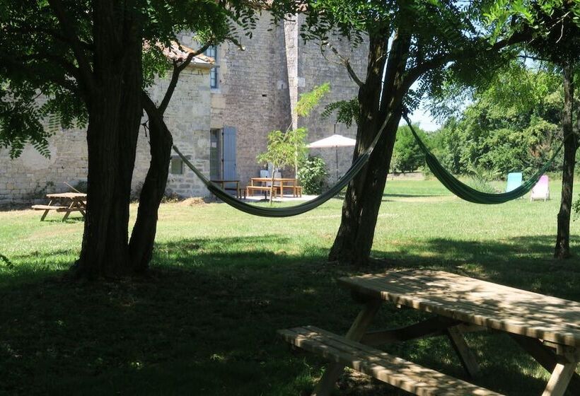 צימר Chambres D Hôtes Canel