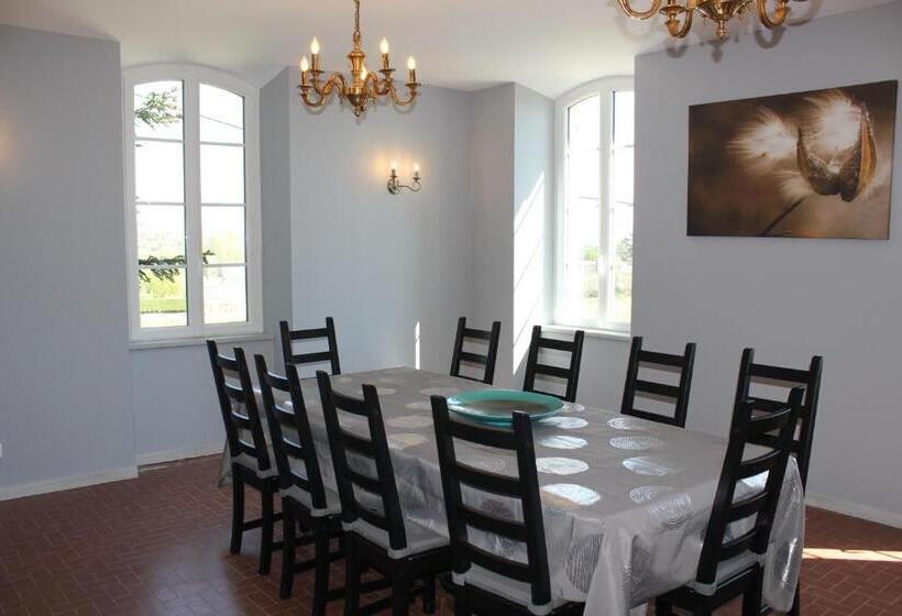 Bed and Breakfast Domaine Forvent