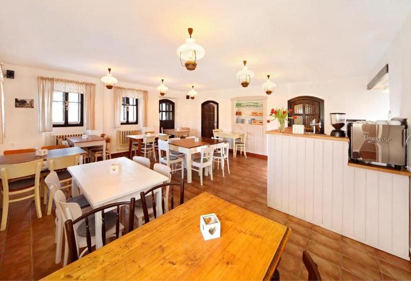 Пансион Restaurace A Penzion Jilm