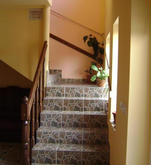 Pensiunea Cionca Str 1 Decembrie 1918 Nr 466