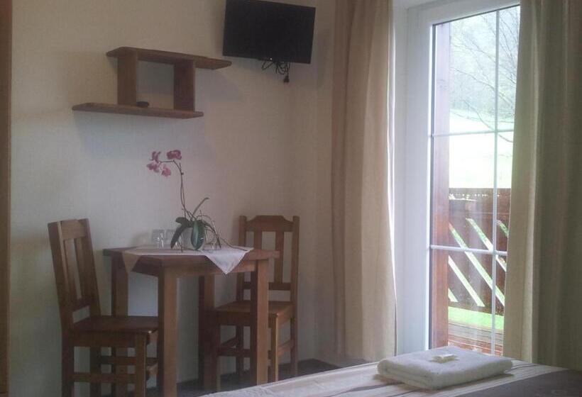 Пансион Na Planýrce