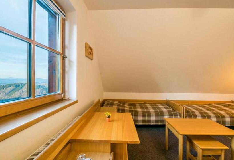 Horský Hotel Kohútka