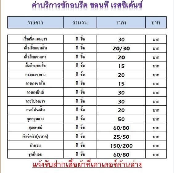 ホテル Chonnatee Residence