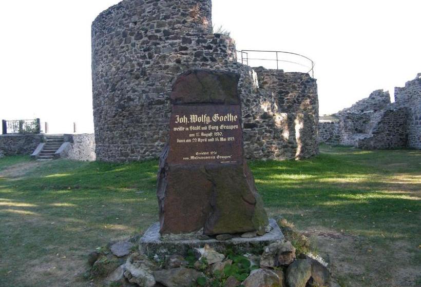 פנסיון Penzion Růžový Hrádek